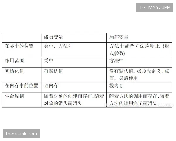 想知道24秒违例的具体触发条件吗？这里为你详细解析