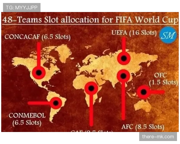 2026世界杯最新第三名出线条件详解